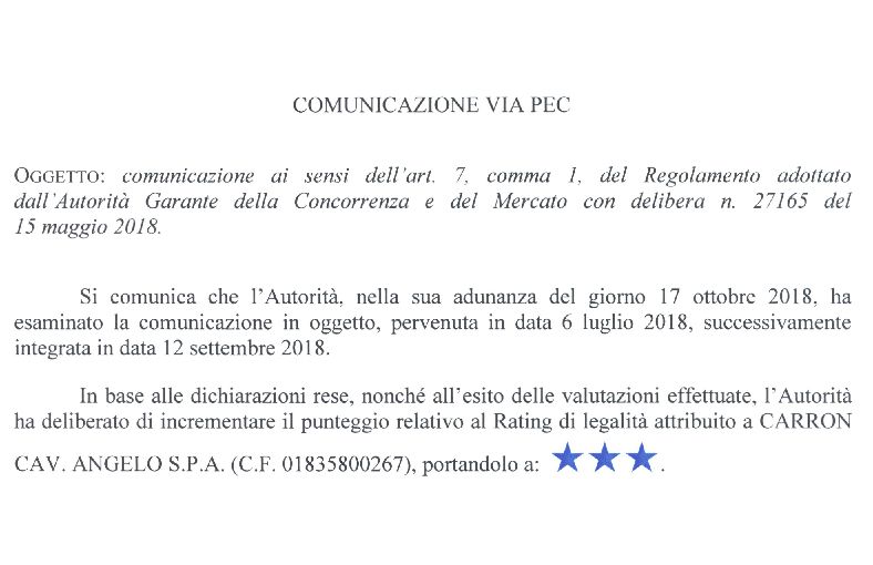 Rating di legalità